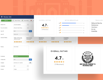 spbooking-rating