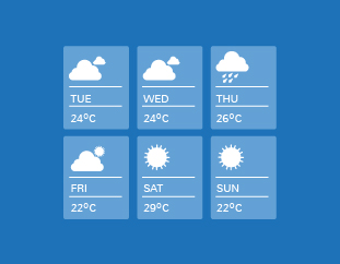 spweather-current-and-multi-day-forecasts