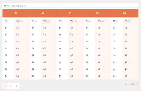 Table 2